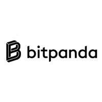 Bitpanda